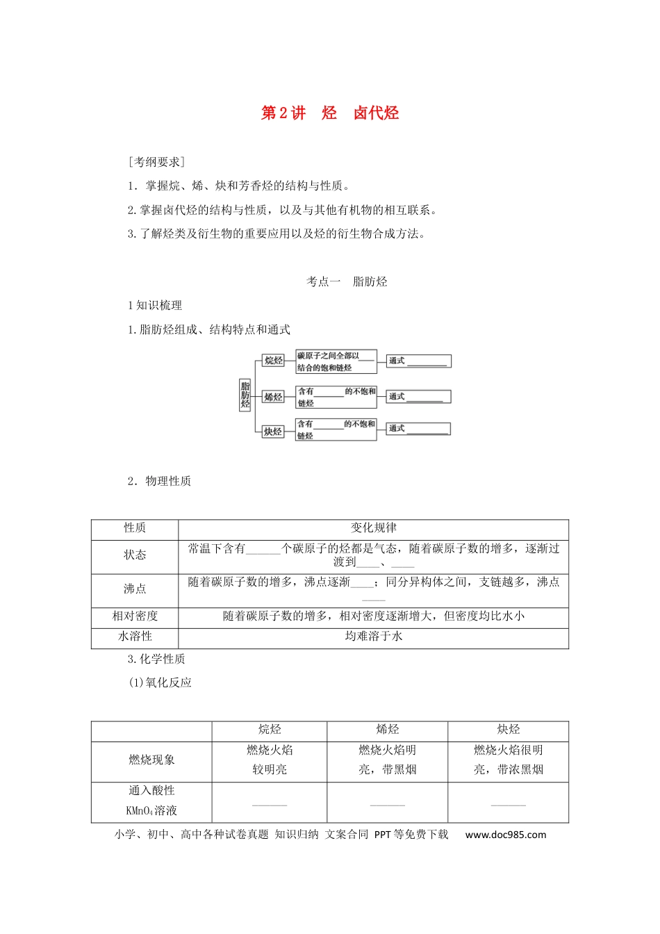 高考化学2022届高考化学一轮复习12.2烃卤代烃学案202106071129.docx