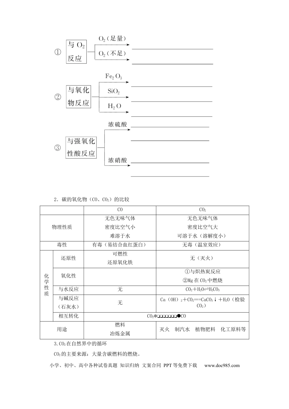 高考化学2022届高考化学一轮复习4.1碳硅及其化合物学案202106071139.docx