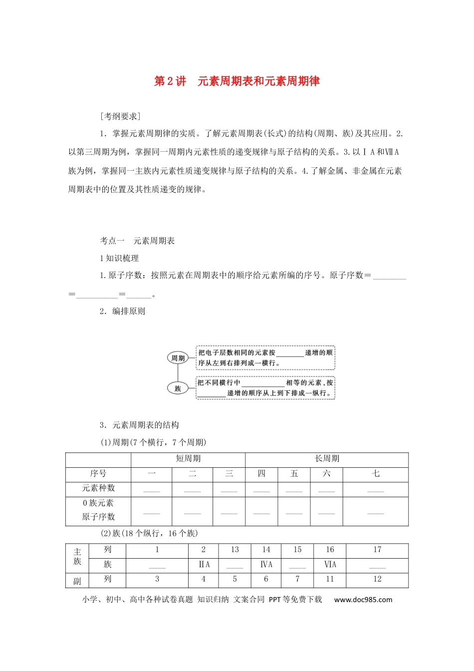 高考化学2022届高考化学一轮复习5.2元素周期表和元素周期律学案202106071145.docx