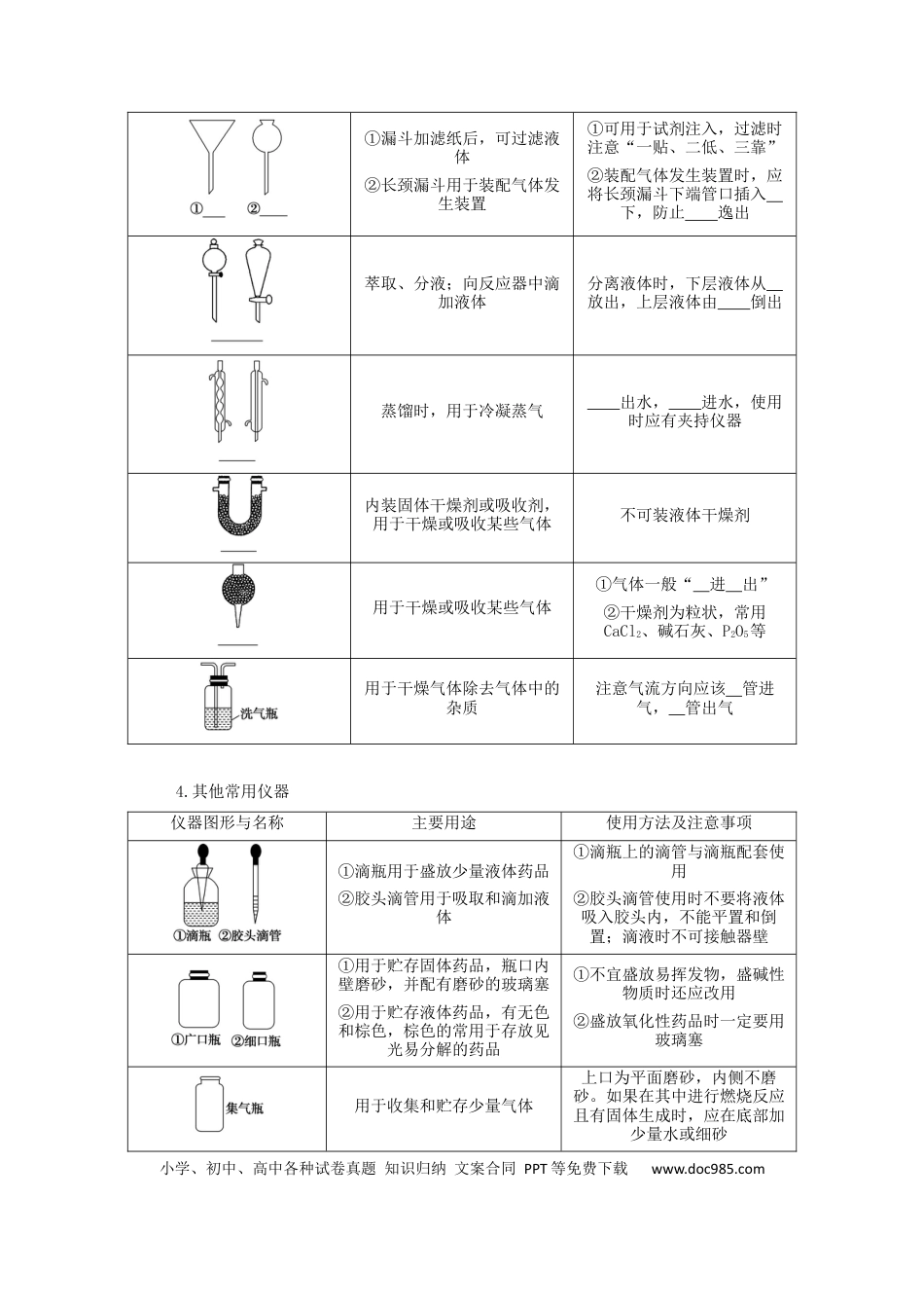 高考化学2022届高考化学一轮复习10.1常见仪器的使用和实验基本操作学案202106071122.docx