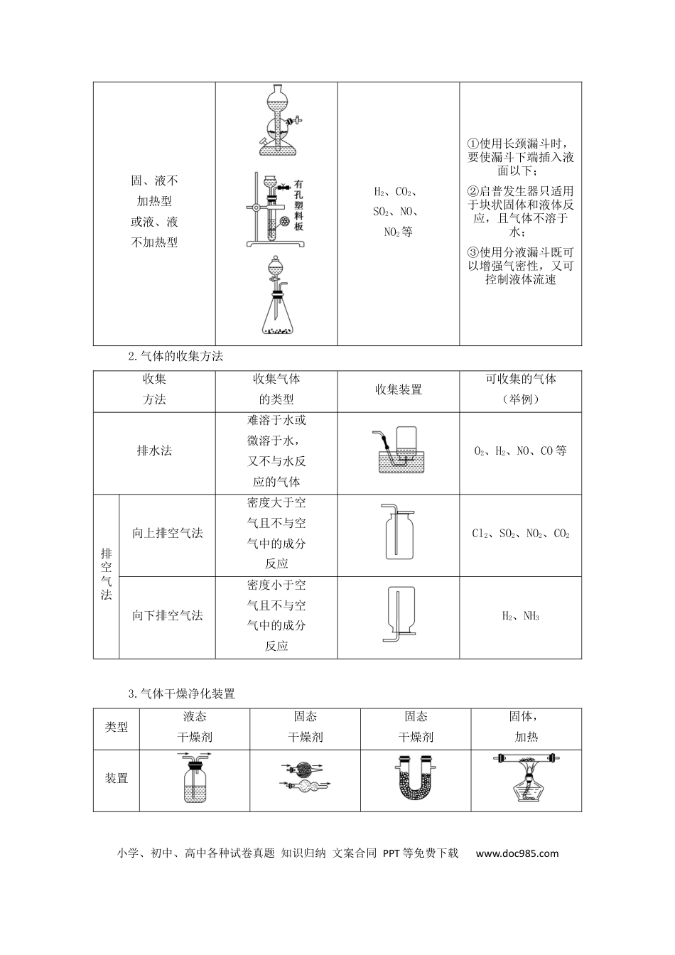高考化学2022届高考化学一轮复习10.3化学实验方案的设计与评价学案202106071124.docx