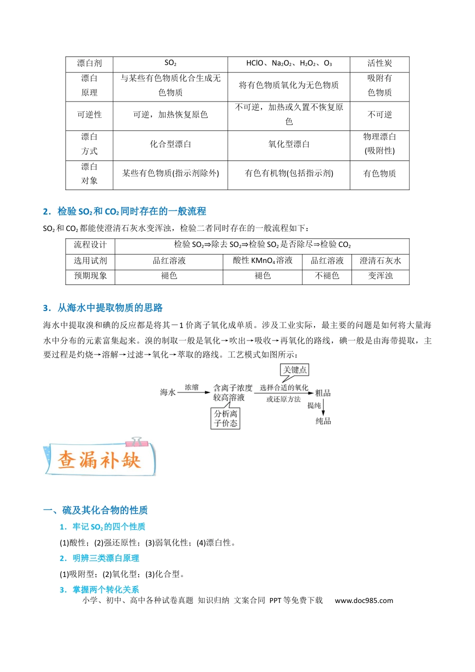 高考化学【升级版】微专题30  非金属及其化合物制备流程与实验探究（S、Se、Te、Cl、Br、I）（原卷版）(全国版).docx