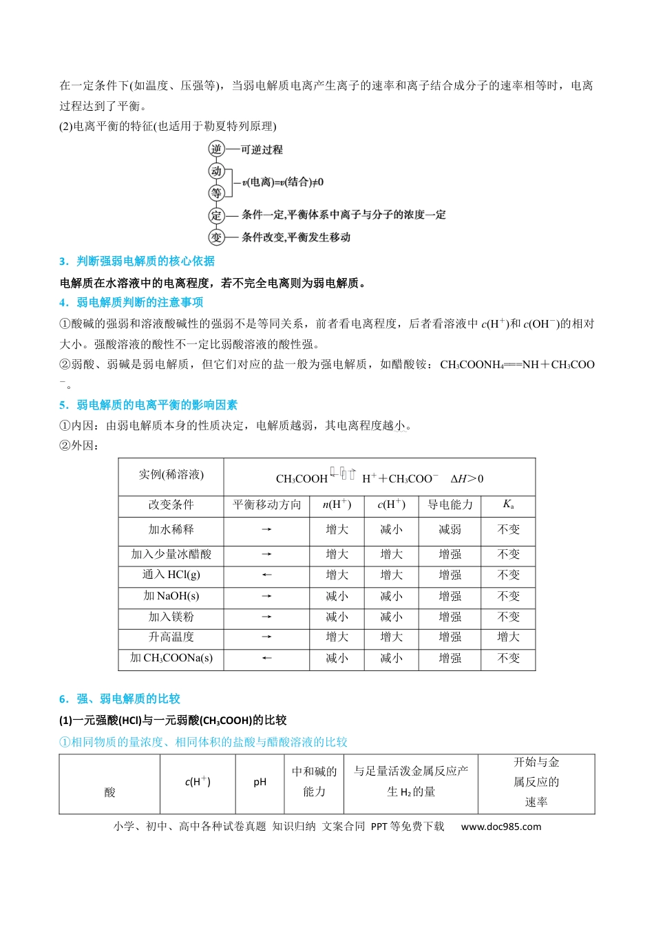 高考化学【升级版】微专题38强弱电解质的判断与比较（原卷版）(全国版) .docx