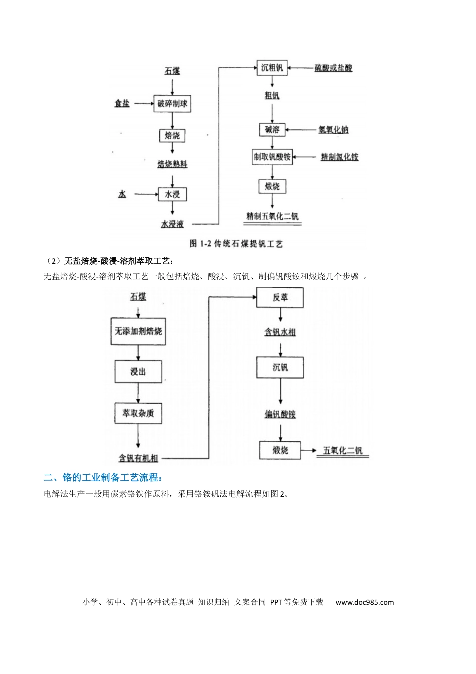 高考化学【升级版】微专题17  热点金属及其化合物制备流程（V、Cr、Mn、Co、Ni）  （原卷版）(全国版) .docx