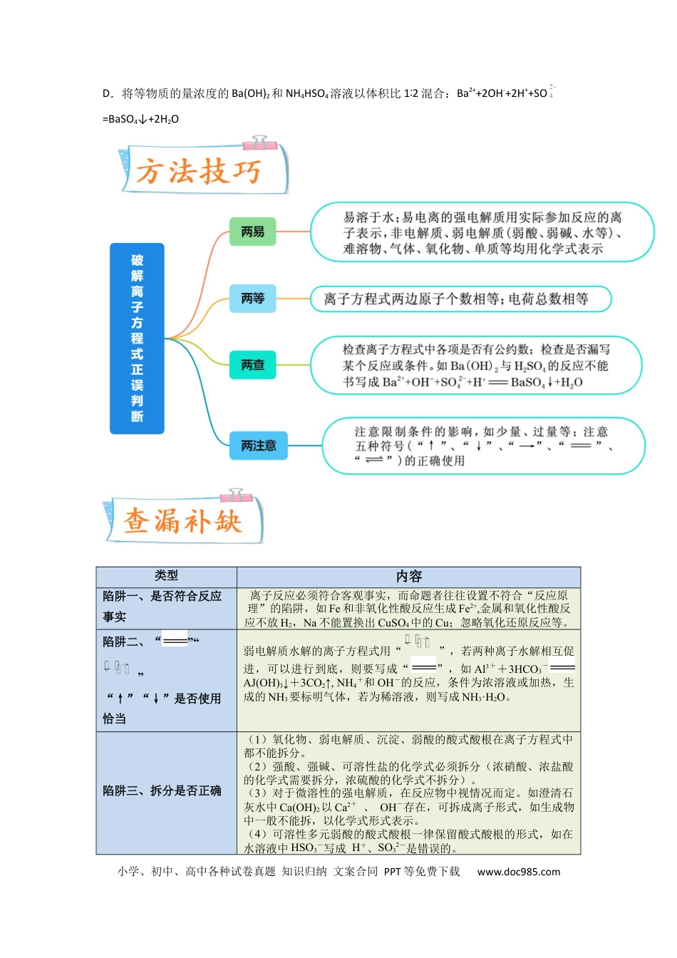 高考化学【升级版】微专题05 破解“六大陷阱”突破离子方程式书写正误判断（原卷版）(全国版) .docx