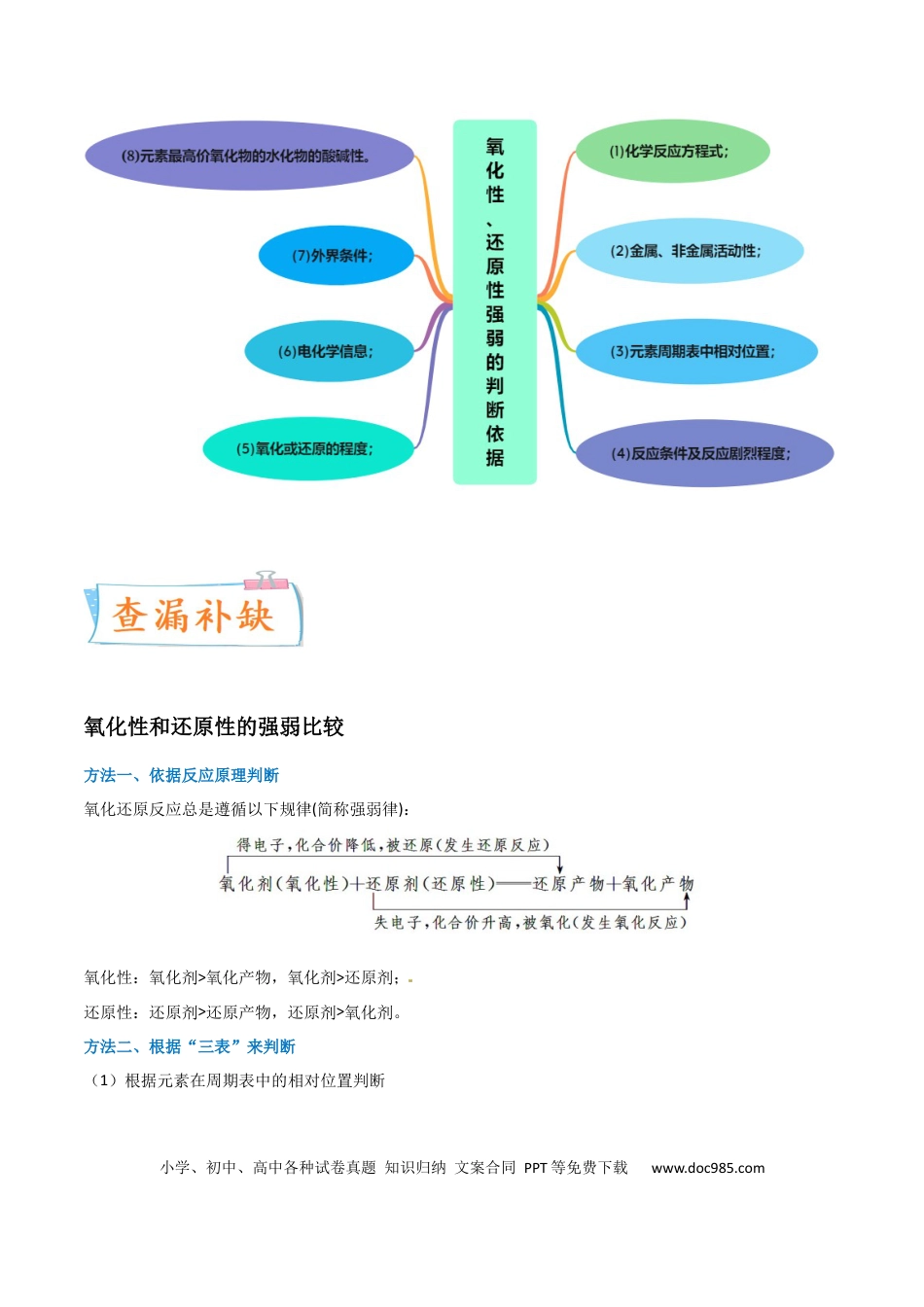 高考化学【升级版】微专题08  氧化性和还原性强弱的实验探究及应用（原卷版）(全国版) .docx