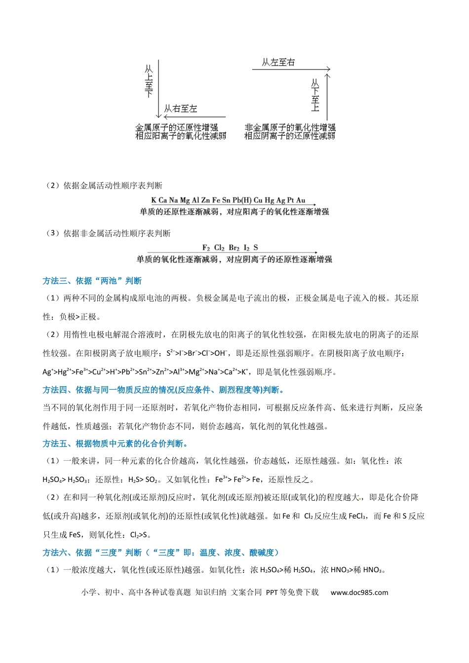 高考化学【升级版】微专题08  氧化性和还原性强弱的实验探究及应用（原卷版）(全国版) .docx