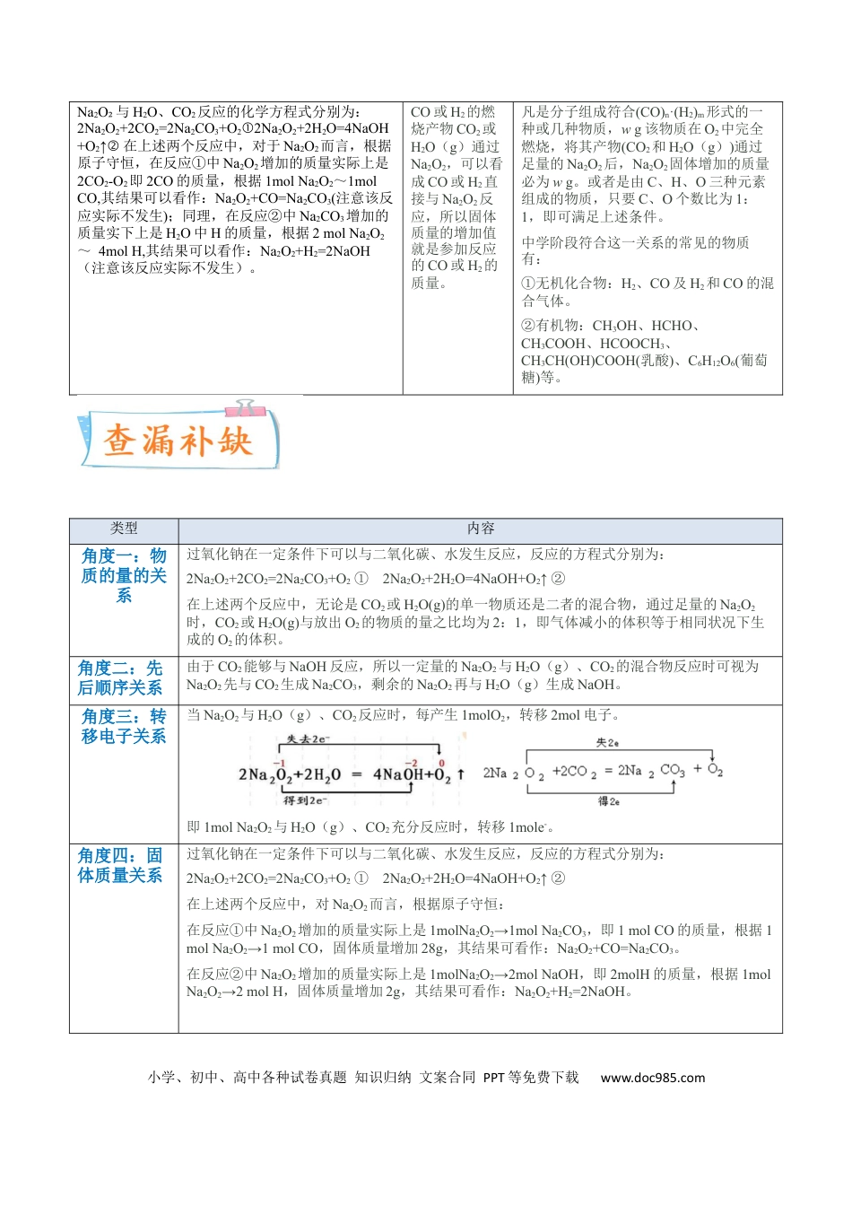 高考化学【升级版】微专题11“四角度”认识过氧化钠与水、二氧化碳的反应（原卷版） .docx