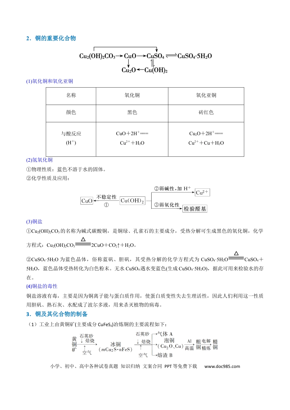高考化学【升级版】微专题15  铜及其化合物的性质、制备与实验探究（原卷版）(全国版).docx