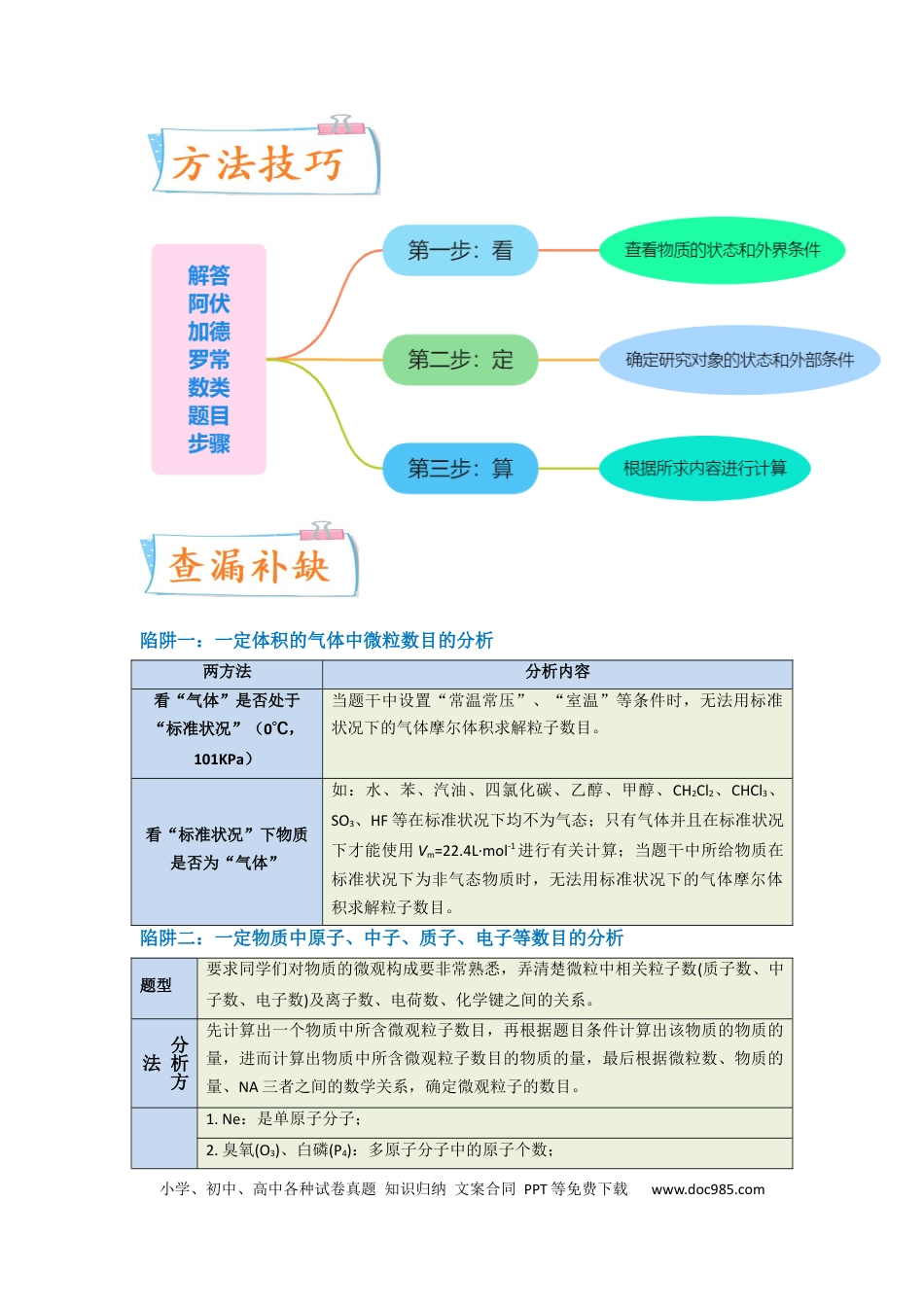 高考化学【升级版】微专题03  破解“七陷阱”突破NA（原卷版）(全国版).docx
