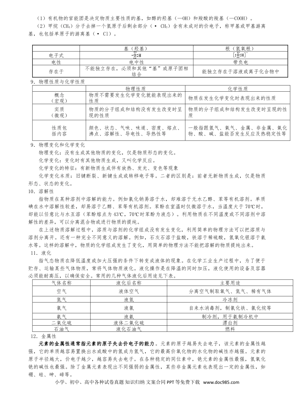 高考化学（超详）高中化学知识点归纳汇总.doc