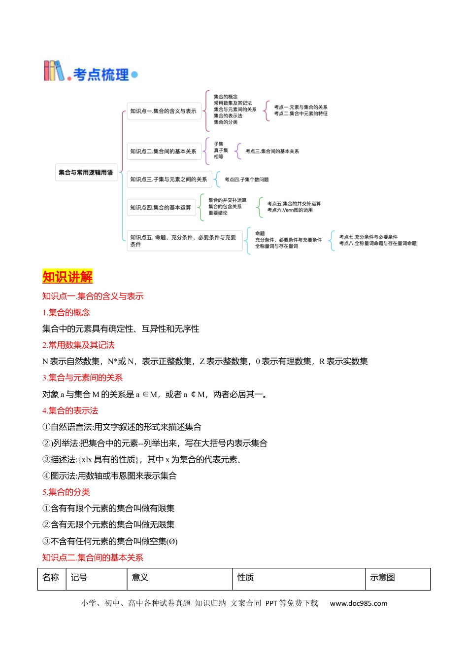 高考数学第01讲 集合与常用逻辑用语（解析版）.docx
