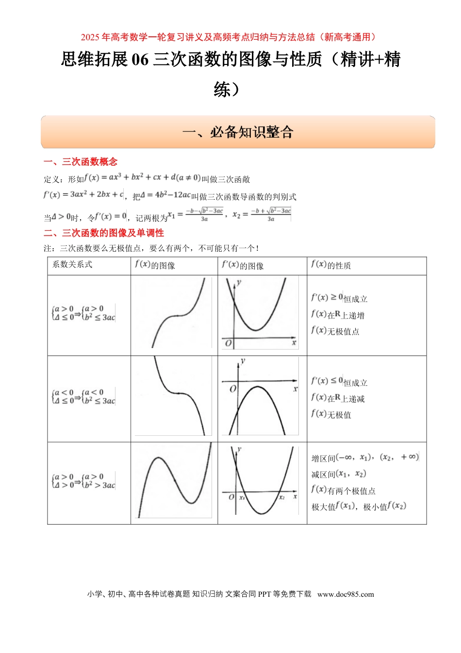 高考数学思维拓展06 三次函数的图像与性质（精讲 精练）-2025年高考数学一轮复习讲义及高频考点归纳与方法总结（新高考通用）原卷版.docx