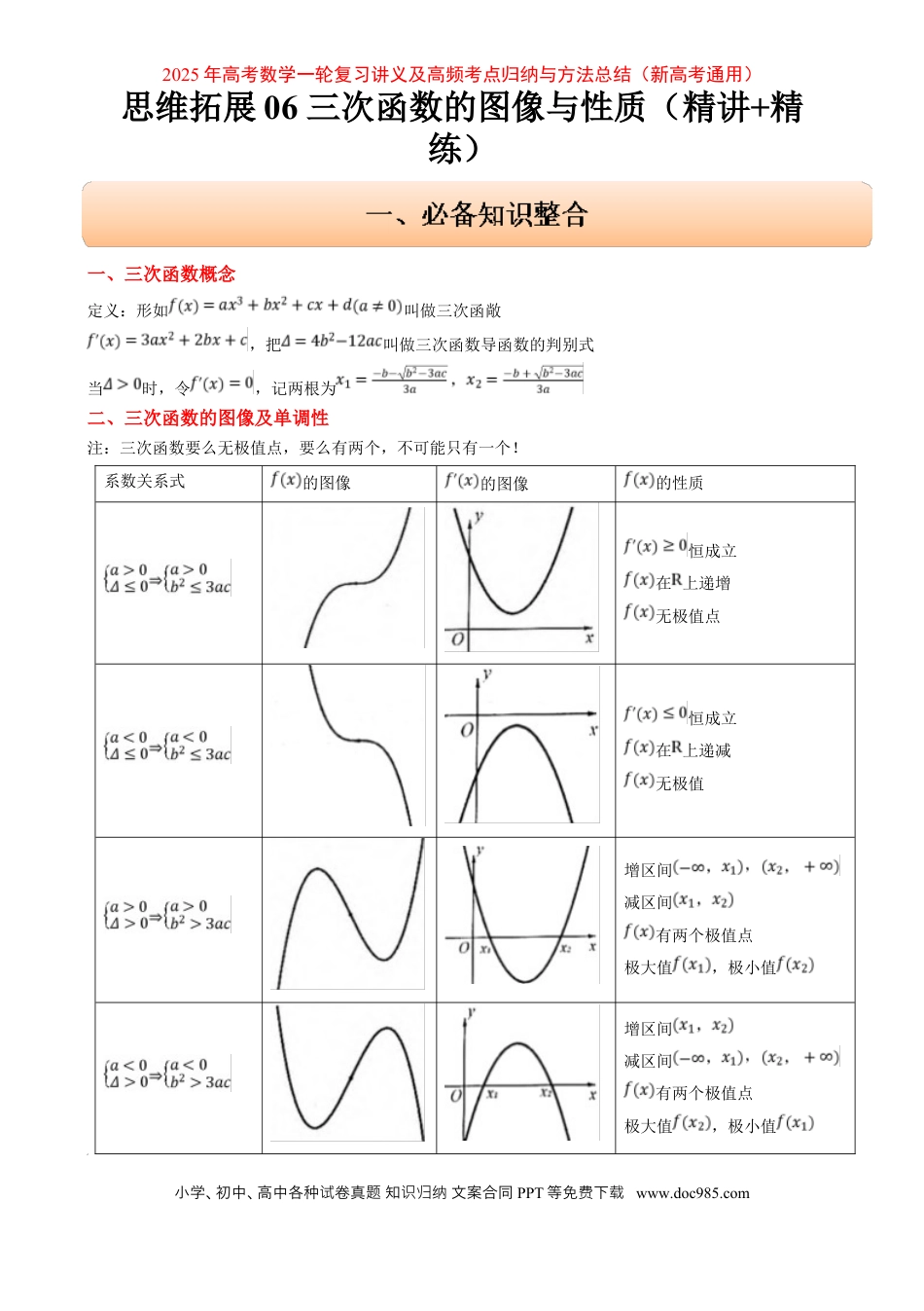 高考数学思维拓展06 三次函数的图像与性质（精讲 精练）-2025年高考数学一轮复习讲义及高频考点归纳与方法总结（新高考通用）解析版.docx
