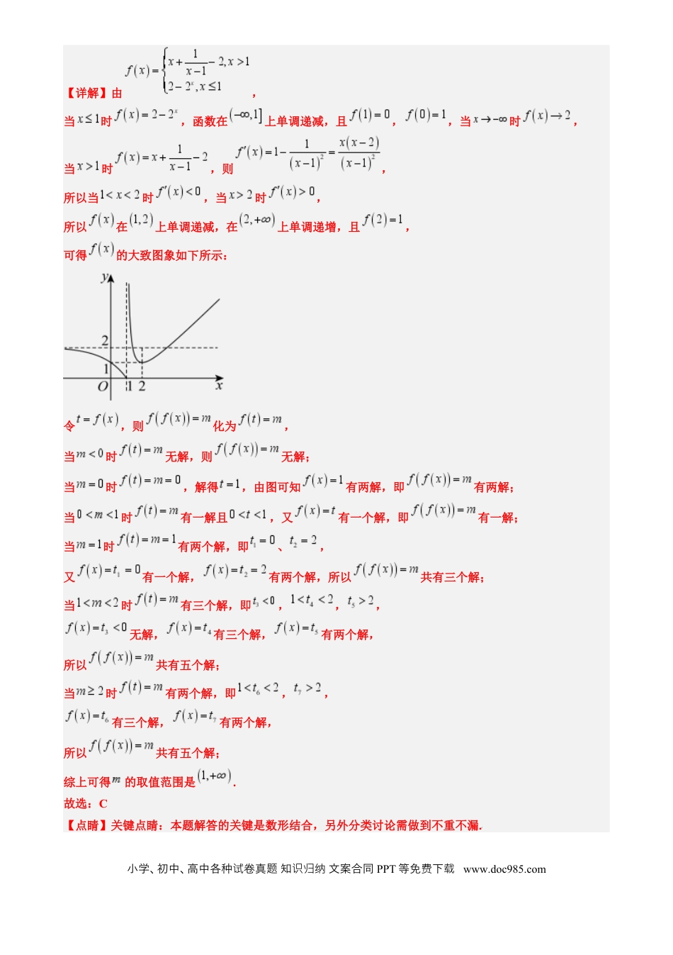高考数学思维拓展05 嵌套函数的零点问题（精讲 精练）-2025年高考数学一轮复习讲义及高频考点归纳与方法总结（新高考通用）解析版.docx