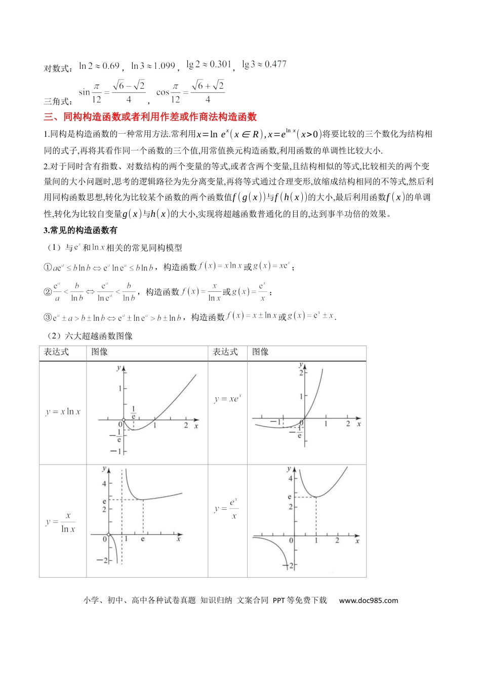 高考数学思维拓展04 指对幂值的比较大小的常见七大类型（精讲+精练）-2025年高考数学一轮复习讲义及高频考点归纳与方法总结（新高考通用）原卷版.docx