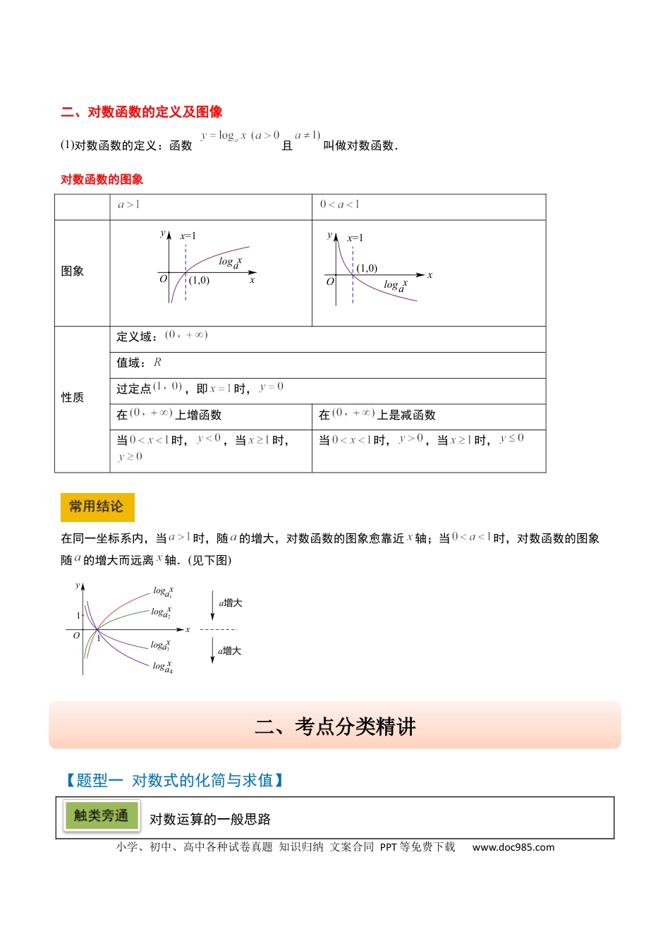 高考数学第11讲 对数与对数函数（精讲）-2025年高考数学一轮复习讲义及高频考点归纳与方法总结（新高考通用）原卷版.docx