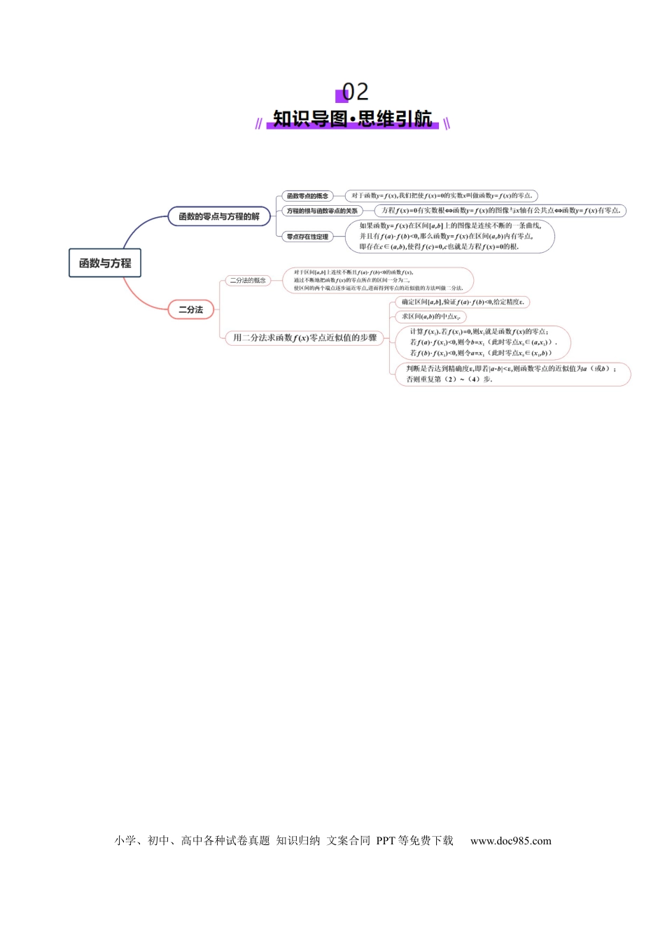 高考数学第07讲 函数与方程（十一大题型）（讲义）（原卷版）(1).docx