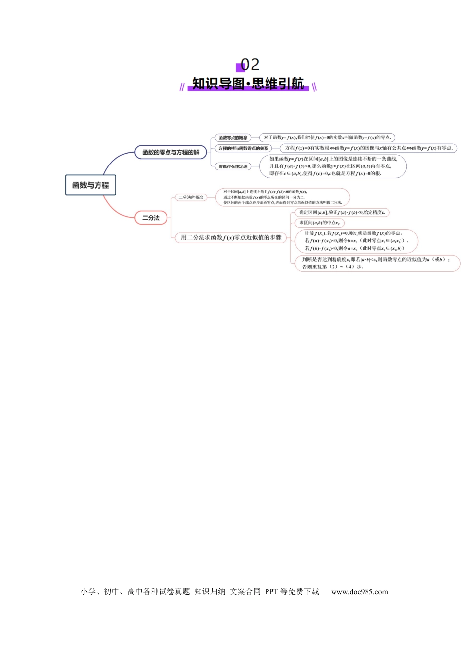 高考数学第07讲 函数与方程（十一大题型）（讲义）（解析版）(1).docx