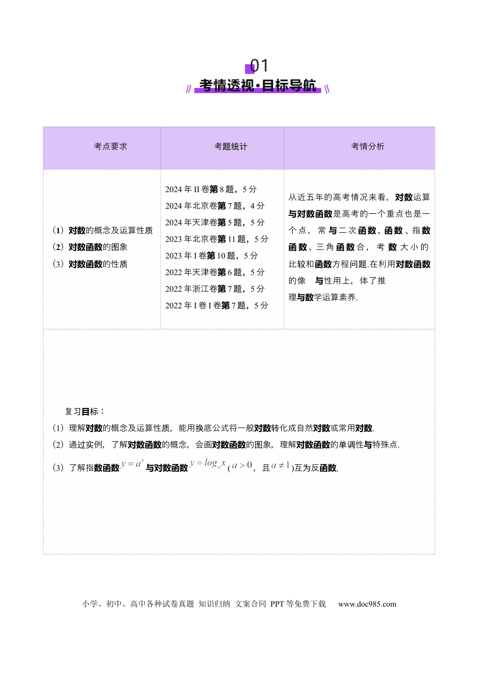 高考数学第05讲 对数与对数函数（八大题型）（讲义）（解析版）.docx