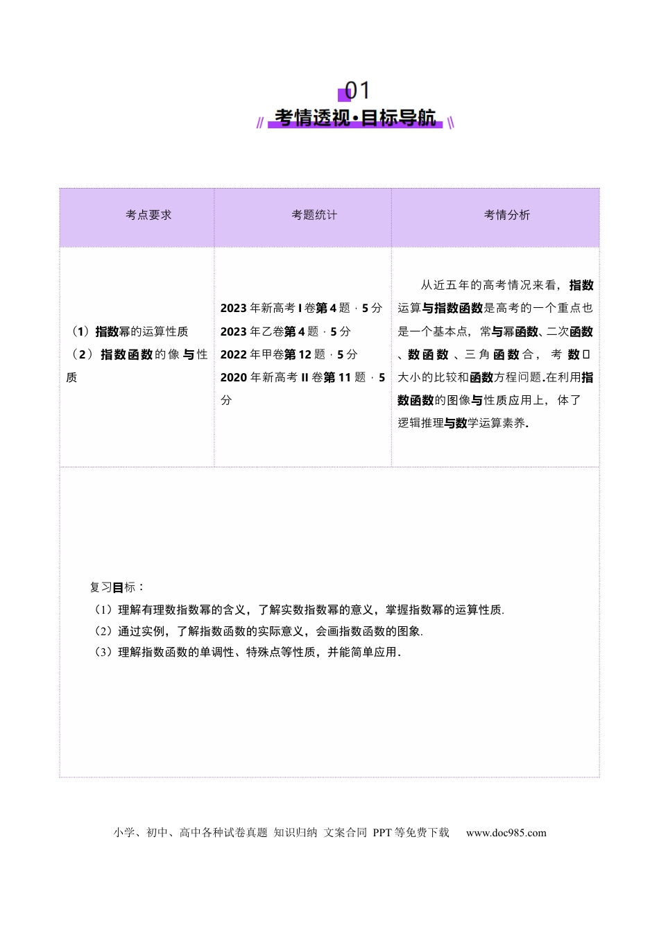 高考数学第04讲 指数与指数函数（八大题型）（讲义）（解析版）(1).docx