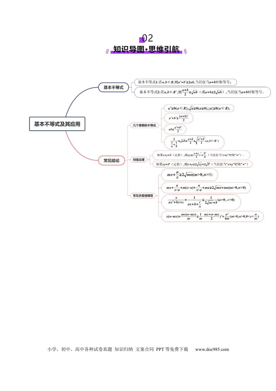 高考数学第04讲 基本不等式及其应用（十八大题型）（讲义）（解析版）(1).docx