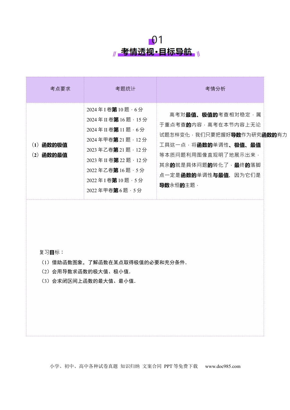 高考数学第03讲 导数与函数的极值、最值（七大题型）（讲义）（原卷版）.docx