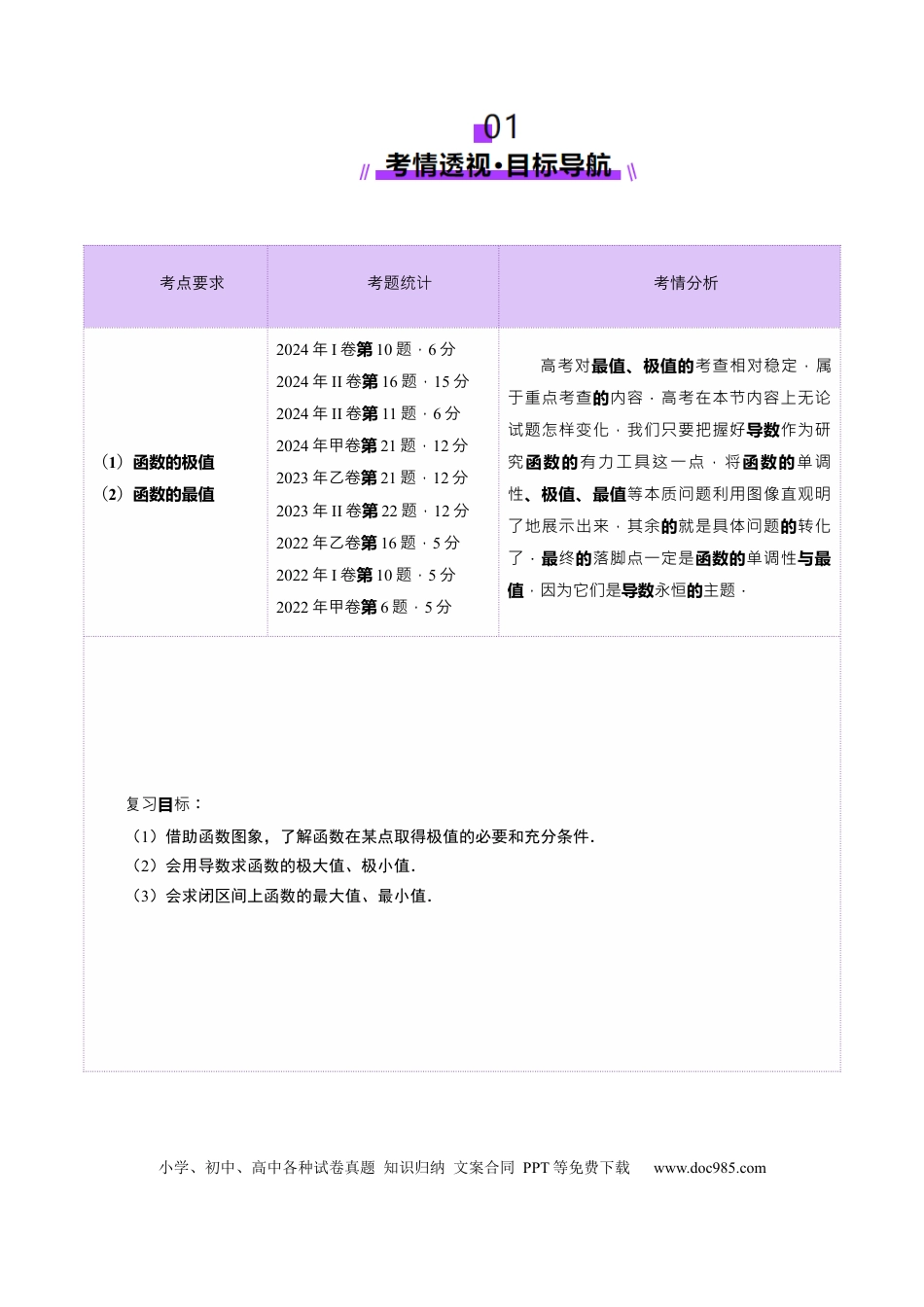 高考数学第03讲 导数与函数的极值、最值（七大题型）（讲义）（解析版）.docx