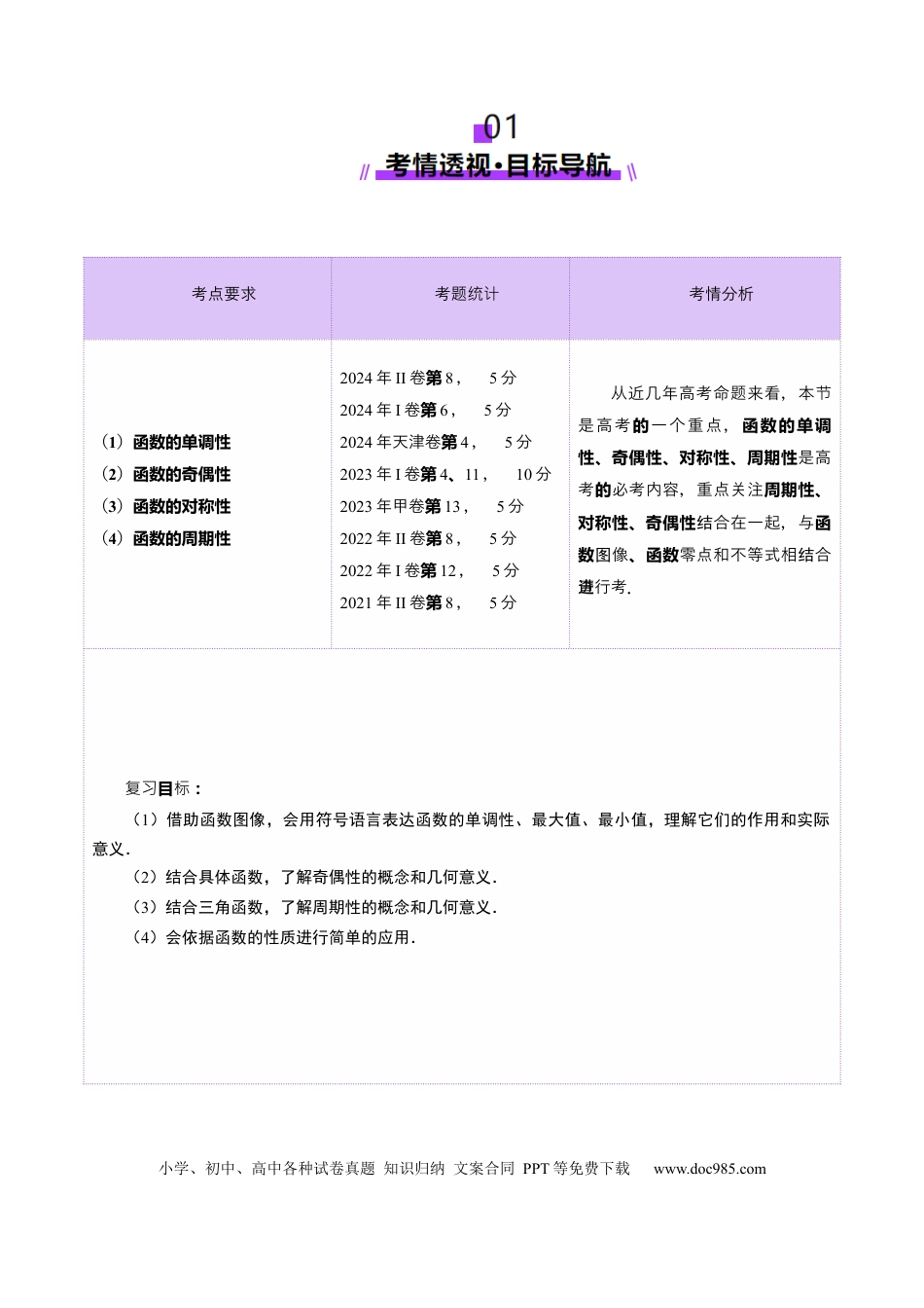 高考数学第02讲 函数的性质：单调性、奇偶性、周期性、对称性、最值（十六大题型）（讲义）（原卷版）.docx