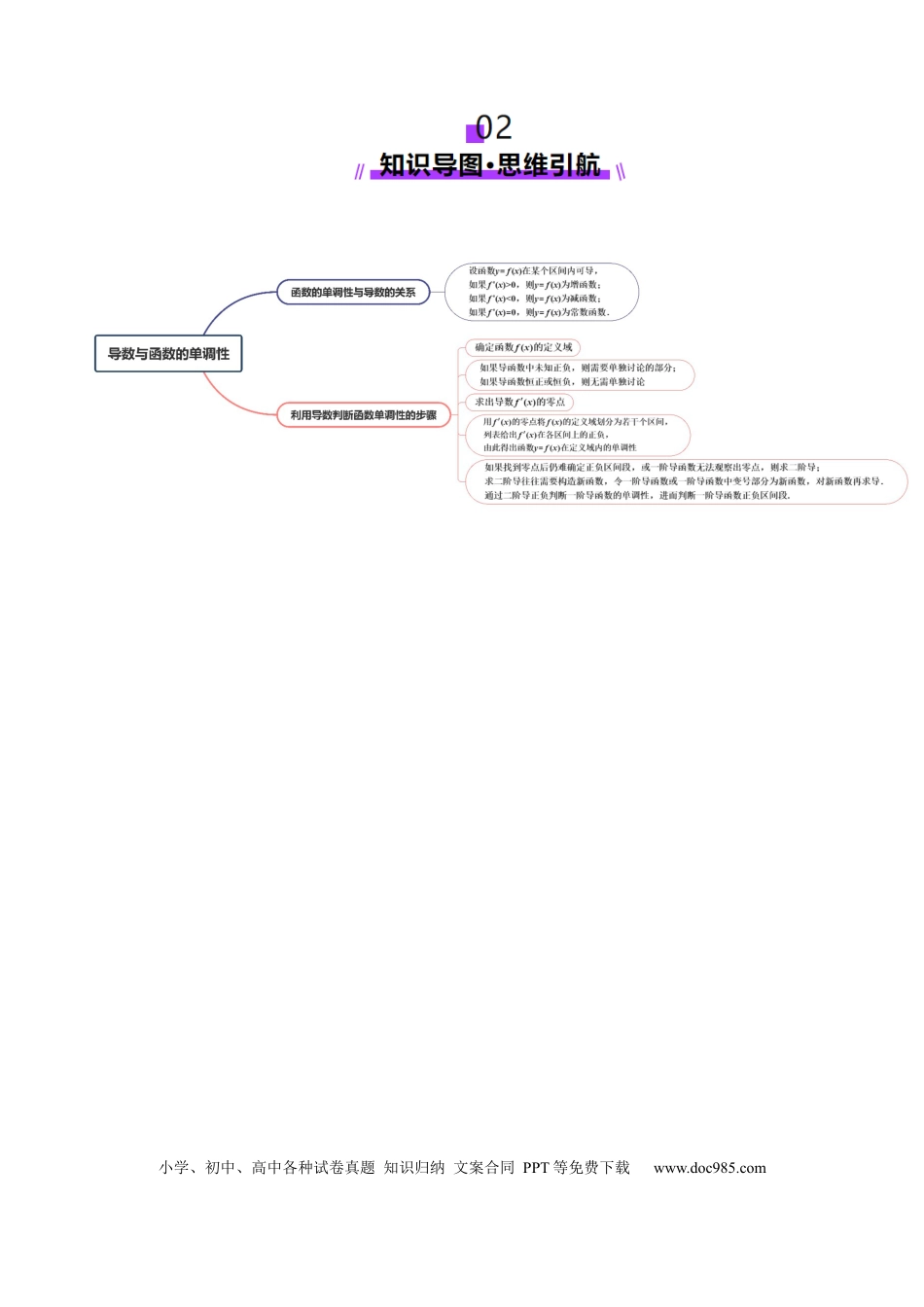 高考数学第02讲 导数与函数的单调性（十二大题型）（讲义）（原卷版）(1).docx