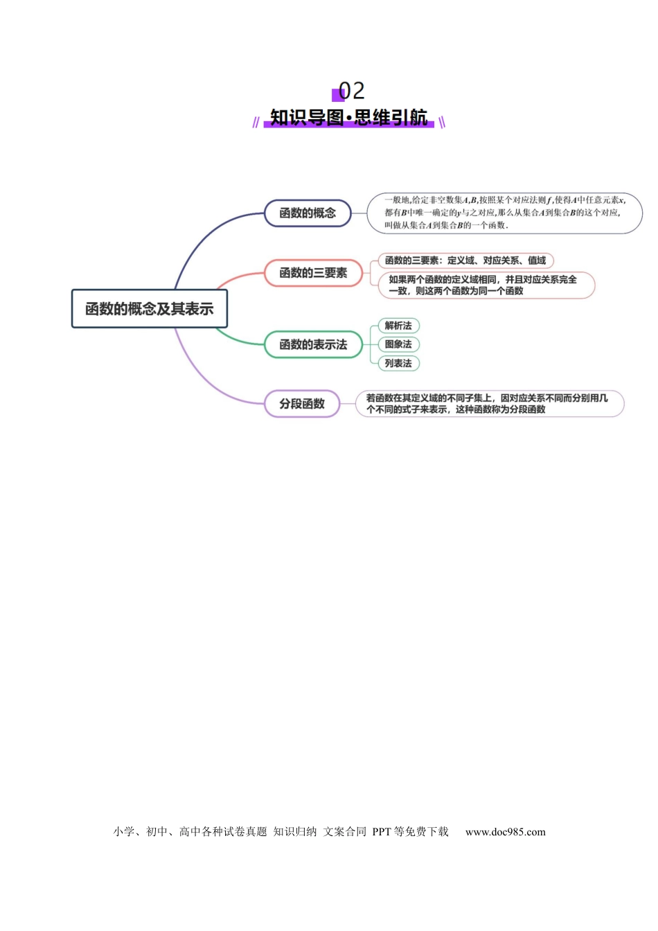 高考数学第01讲 函数的概念及其表示（十六大题型）（讲义）（原卷版）(1).docx