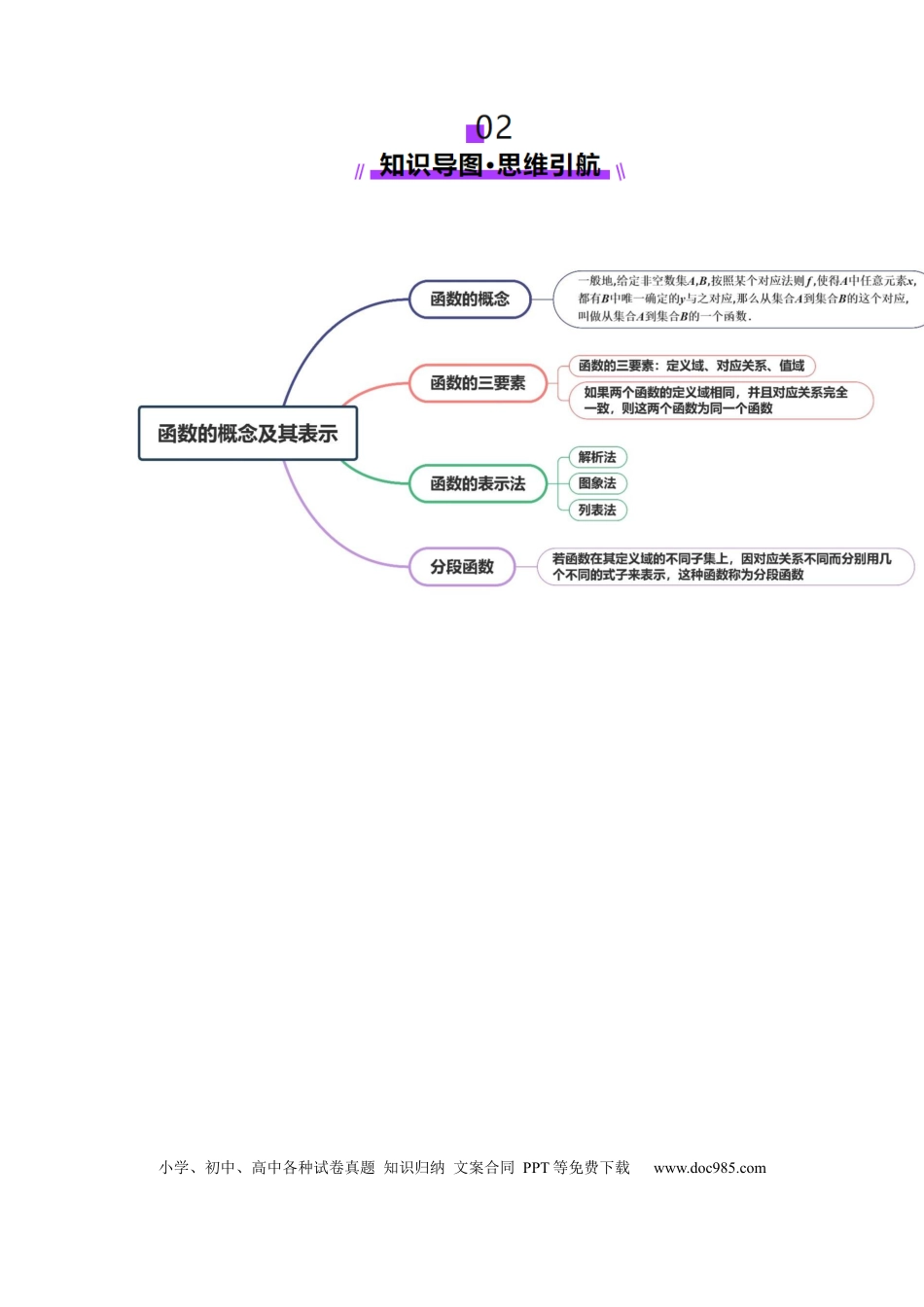 高考数学第01讲 函数的概念及其表示（十六大题型）（讲义）（解析版）.docx