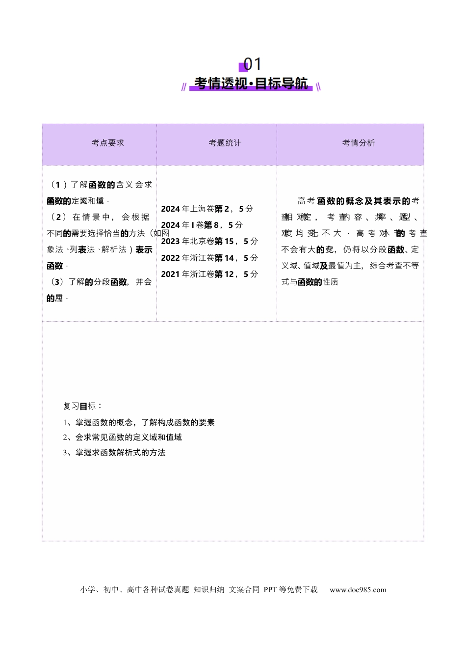 高考数学第01讲 函数的概念及其表示（十六大题型）（讲义）（解析版）(1).docx