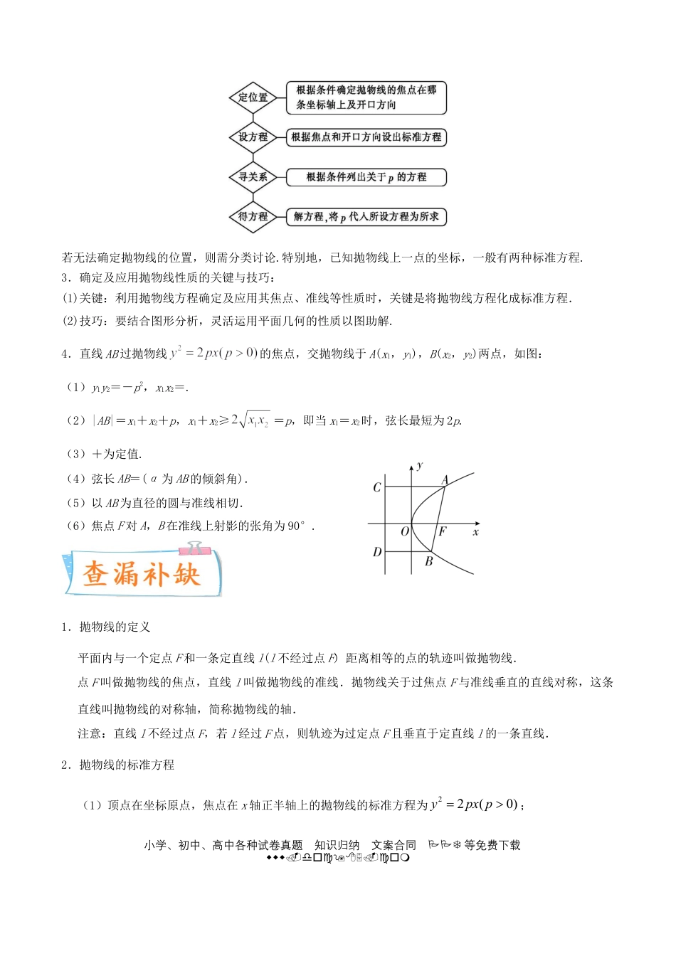 高考数学考向42 抛物线-备战2022年高考数学一轮复习考点微专题（新高考地区专用）(31199887).doc