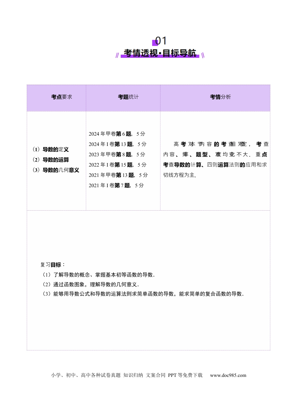 高考数学第01讲 导数的概念及其意义、导数的运算（十二大题型）（讲义）（原卷版）(1).docx