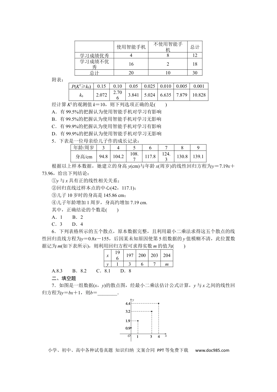 高考数学专练59　变量的相关关系、统计案例.docx