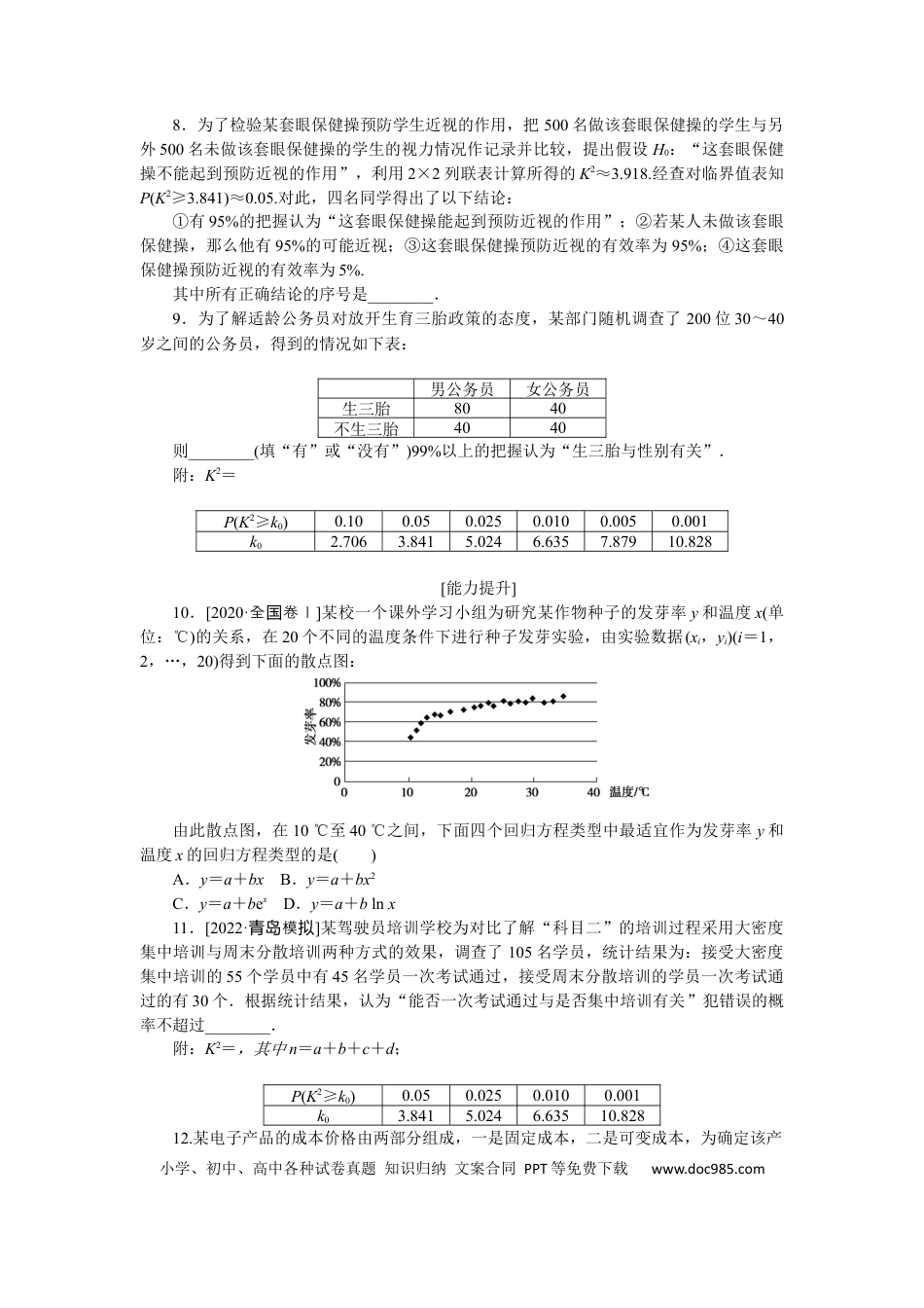 高考数学专练59　变量的相关关系、统计案例.docx
