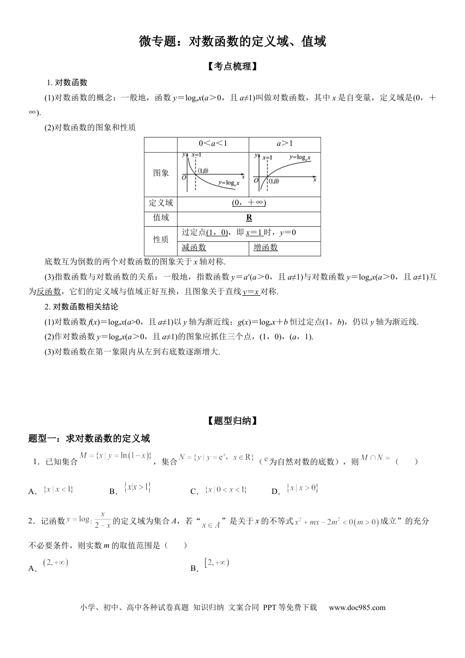 高考数学微专题 对数函数的定义域、值域 学案——2023届高考数学一轮《考点·题型·技巧》精讲与精练.docx