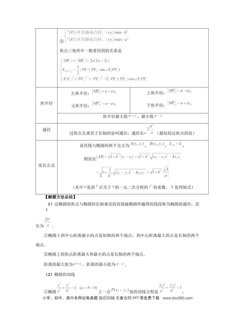 高中数学 第64讲、椭圆及其性质（教师版）.docx