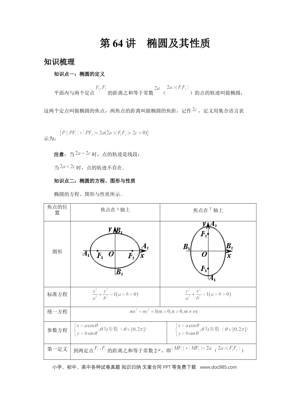 高中数学 第64讲、椭圆及其性质（教师版） (1).docx