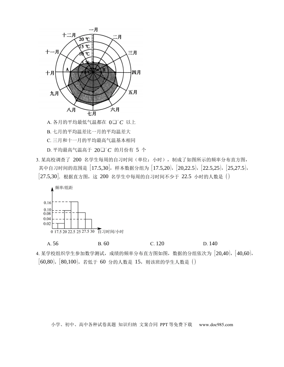 高考数学2023届高考数学三轮冲刺卷：频率分布直方图（含解析）.docx