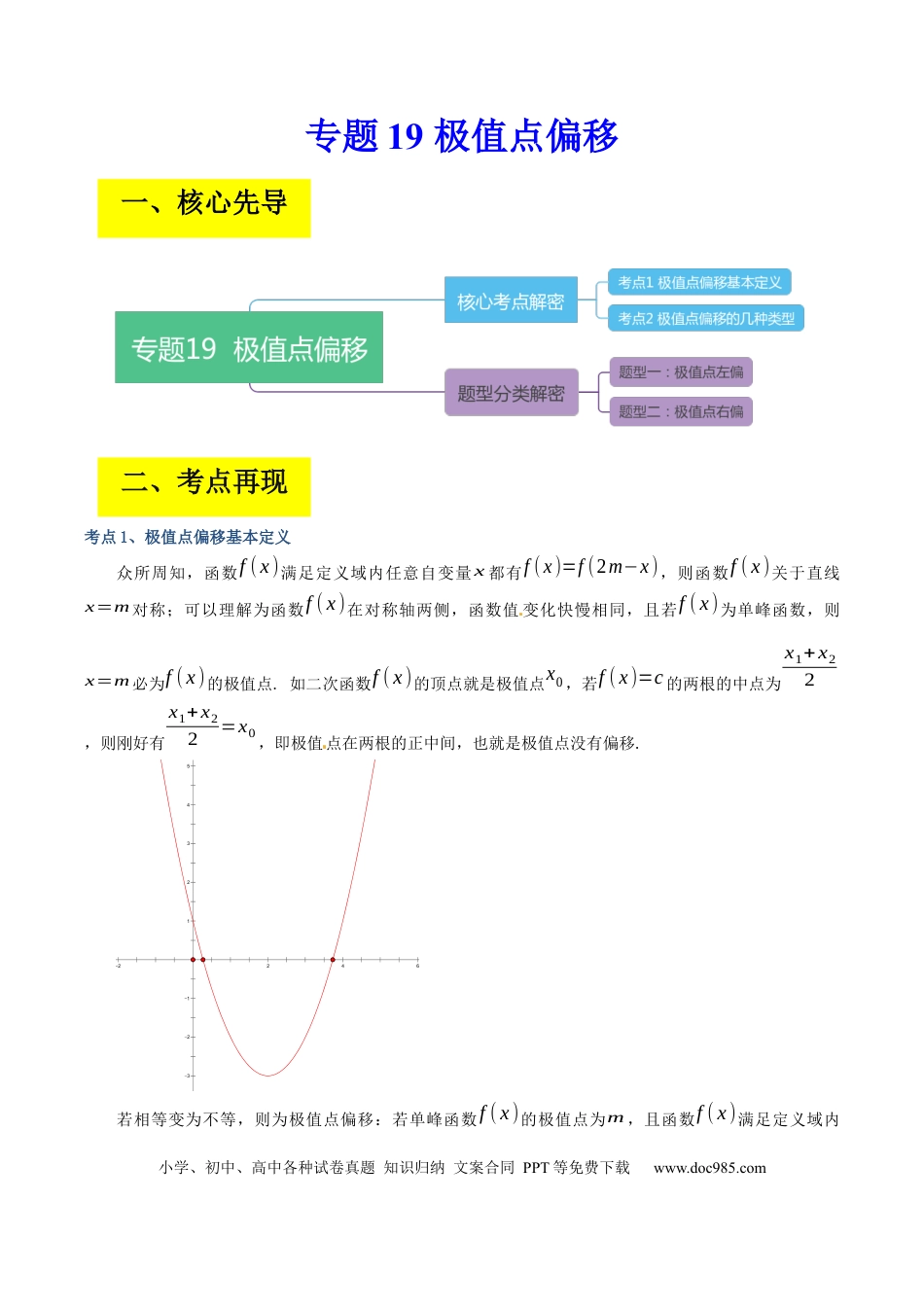高考数学专题19 极值点偏移（原卷版） .docx