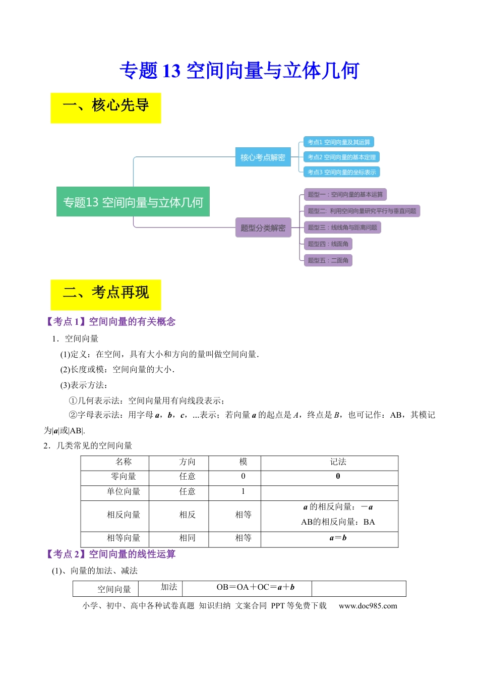 高考数学专题13 空间向量与立体几何（解析版）.docx
