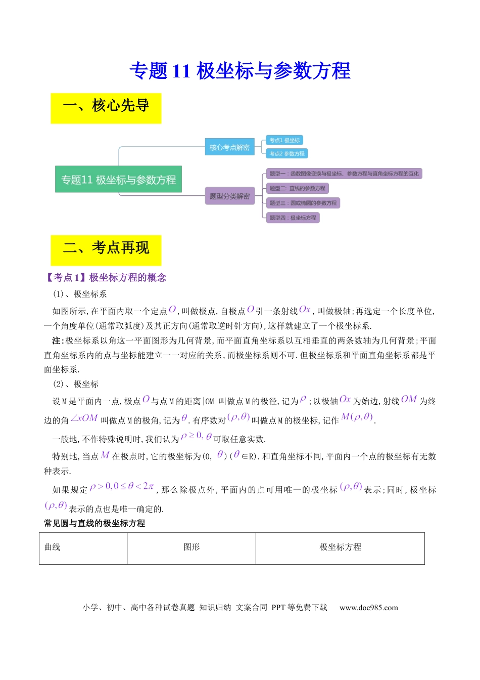 高考数学专题11 极坐标与参数方程（原卷版） .docx