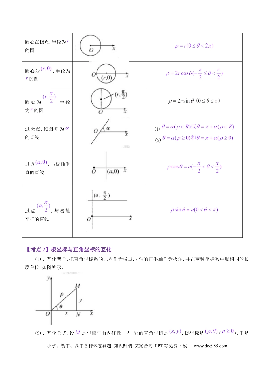 高考数学专题11 极坐标与参数方程（原卷版） .docx