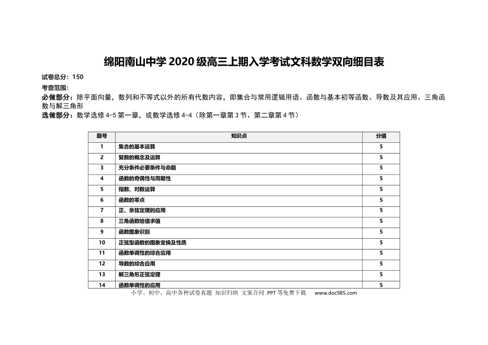 高考数学文科数学双向细目表.docx