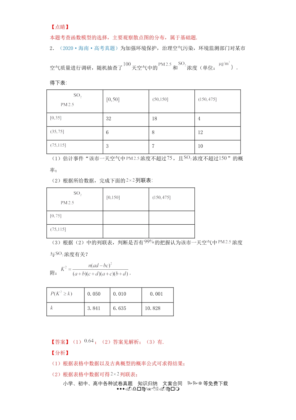 高考数学考向51 变量间的相关关系、统计案例-备战2022年高考数学一轮复习考点微专题（新高考地区专用）(31621383).doc