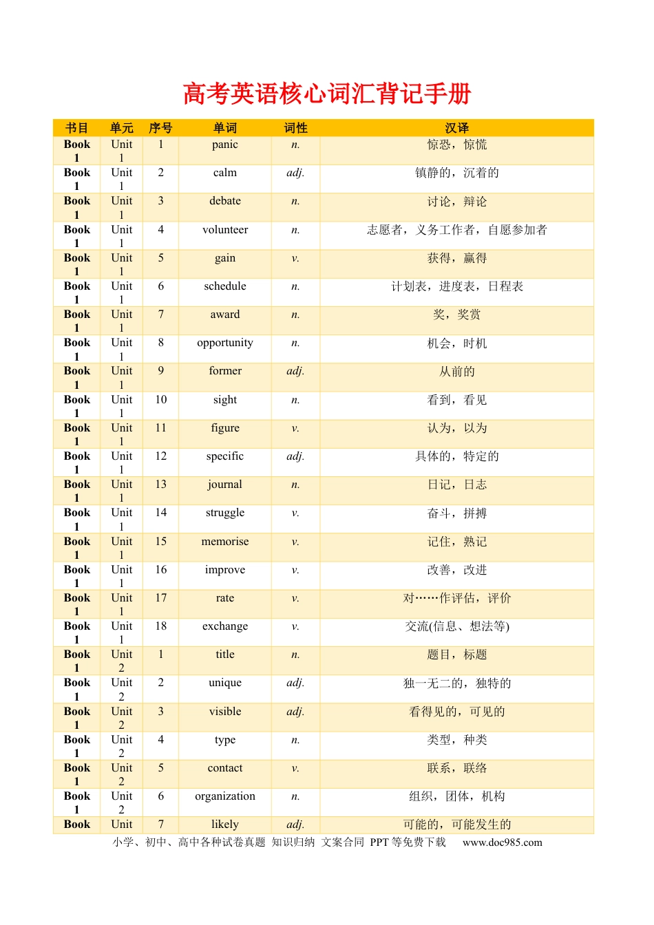 高考英语01+高考英语核心词汇背记手册（外研版2019必修一至选必四）-2025年高考英语一轮复习考点帮（天津专版）.docx