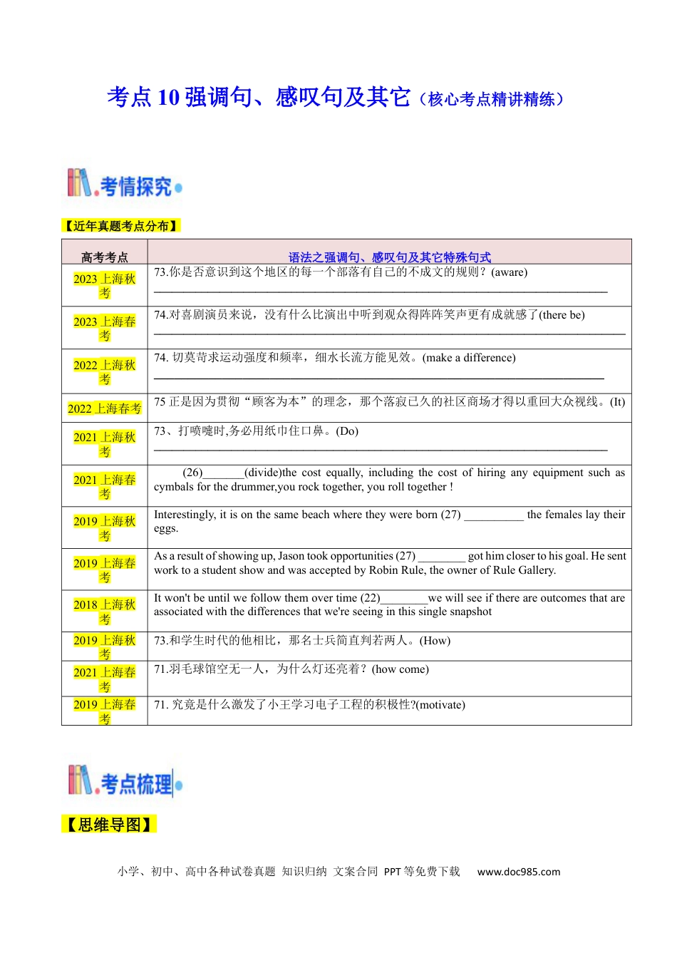 高考英语考点10 强调句、感叹句及其它（核心考点精讲精练）（原题版）.docx