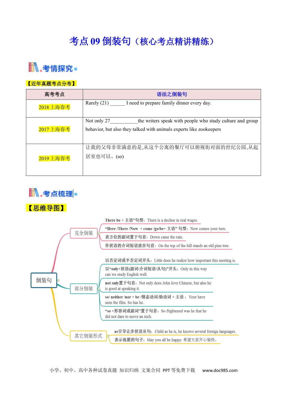 高考英语考点09 倒装句（核心考点精讲精练）（原题版）.docx